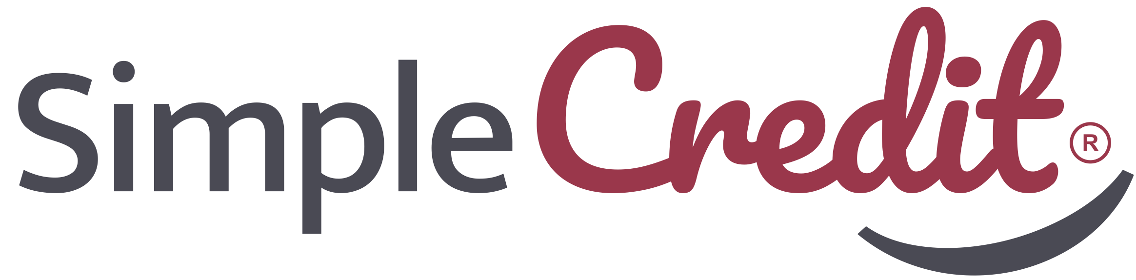 Accueil - Simple Credit - simple-credit.ca - Solutions de prêts personnels